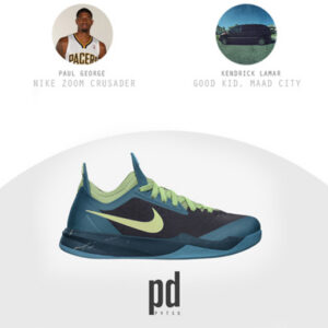 NBA Signature Sneakers