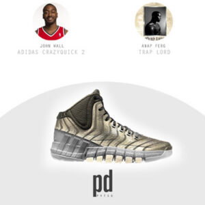 NBA Signature Sneakers4